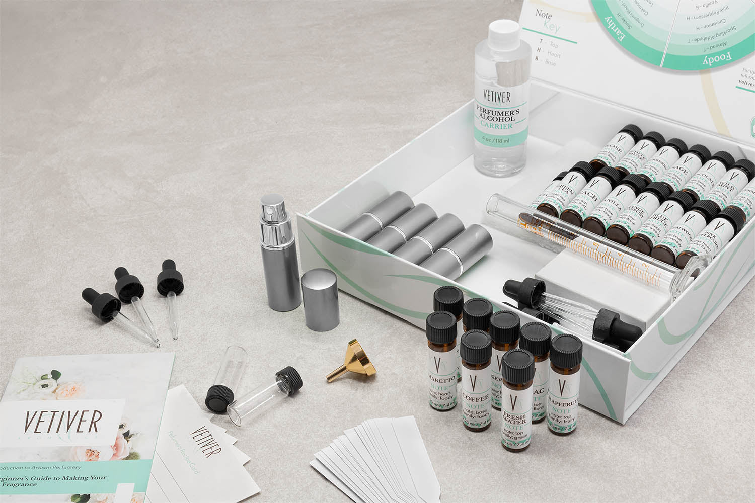Perfume Kits: Create Your Own Perfume or Cologne - Vetiver Aromatics