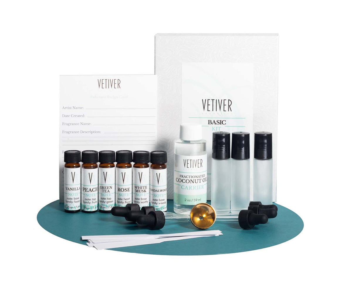 Perfume Kits