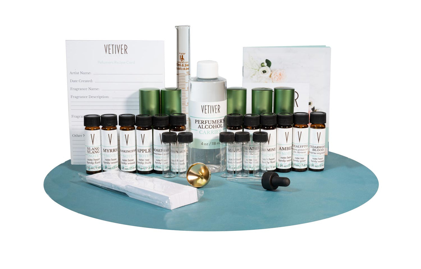 Essential Oil Perfume Making Kit - Make Your Own Perfume