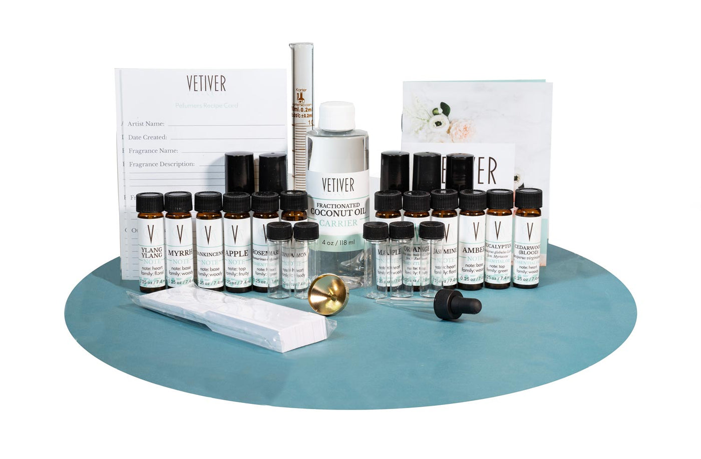 Essential Oil Perfume Making Kit - Make Your Own Perfume
